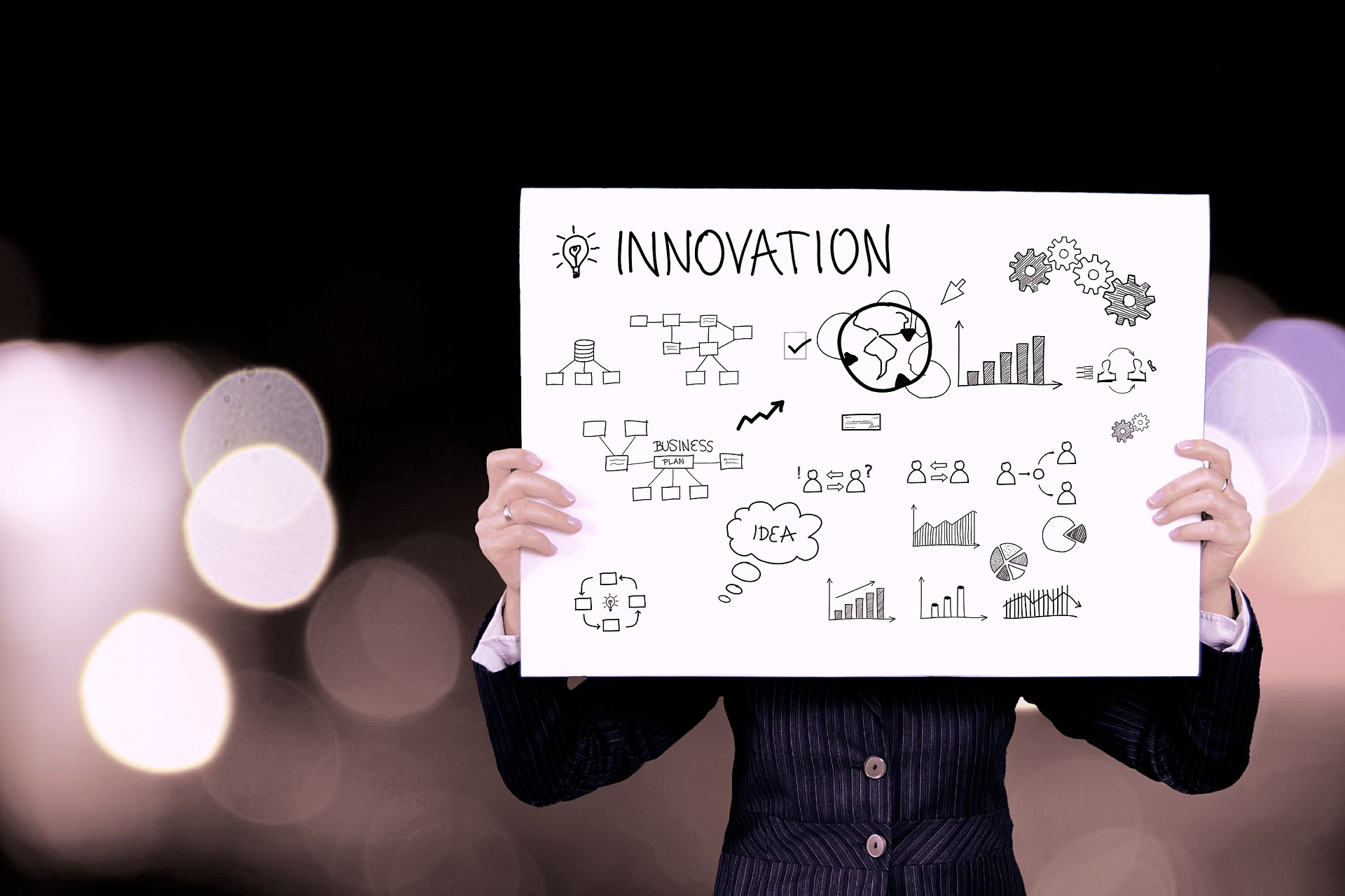processus-innovation-innvention-inventer-innover